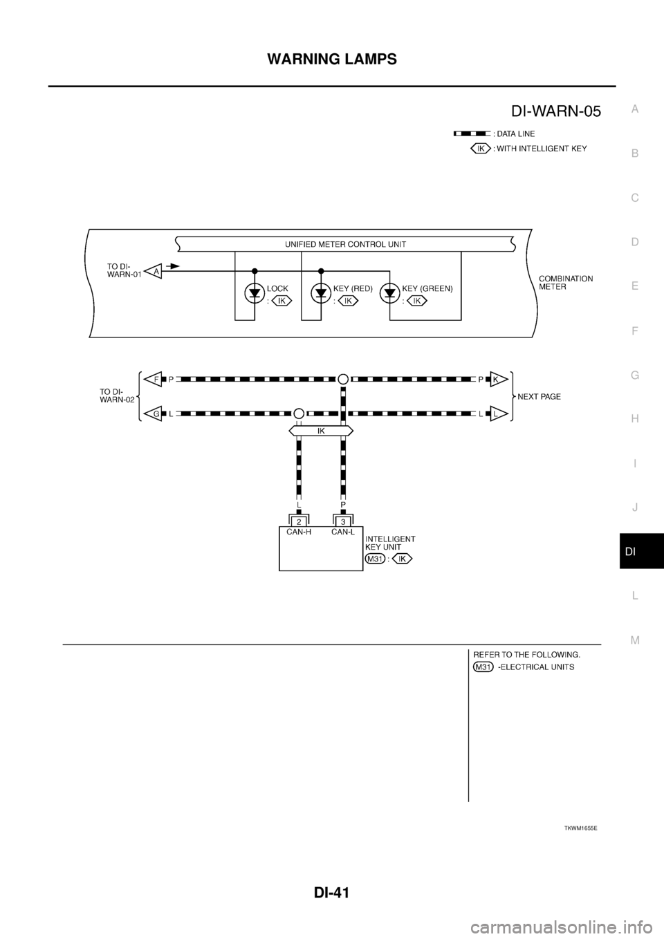 NISSAN TEANA 2003 Service Manual WARNING LAMPS
DI-41
C
D
E
F
G
H
I
J
L
MA
B
DI
TKWM1655E NISSAN TEANA 2003 Service Manual WARNING LAMPS
DI-41
C
D
E
F
G
H
I
J
L
MA
B
DI
TKWM1655E