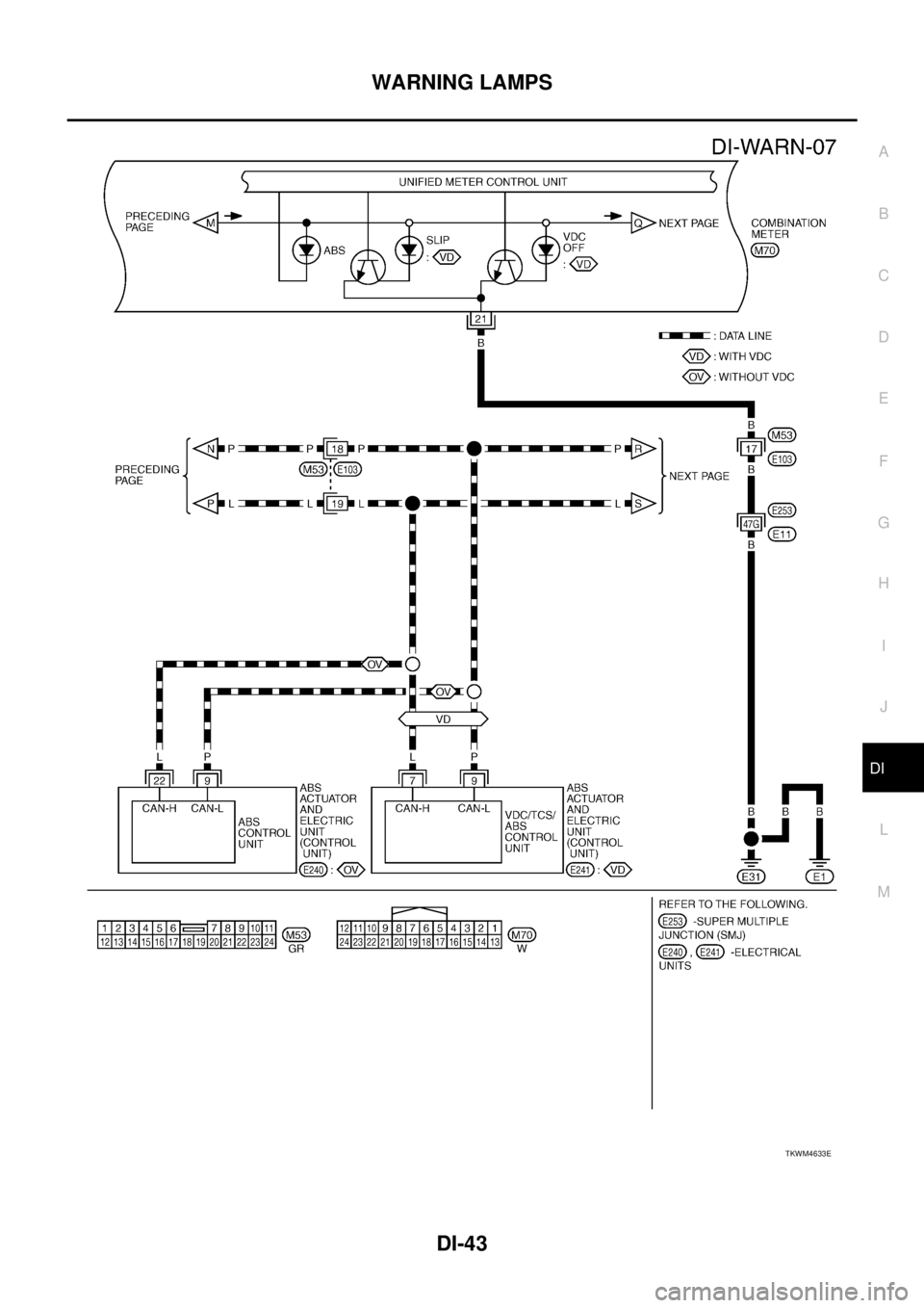 NISSAN TEANA 2003 Service Manual WARNING LAMPS
DI-43
C
D
E
F
G
H
I
J
L
MA
B
DI
TKWM4633E NISSAN TEANA 2003 Service Manual WARNING LAMPS
DI-43
C
D
E
F
G
H
I
J
L
MA
B
DI
TKWM4633E