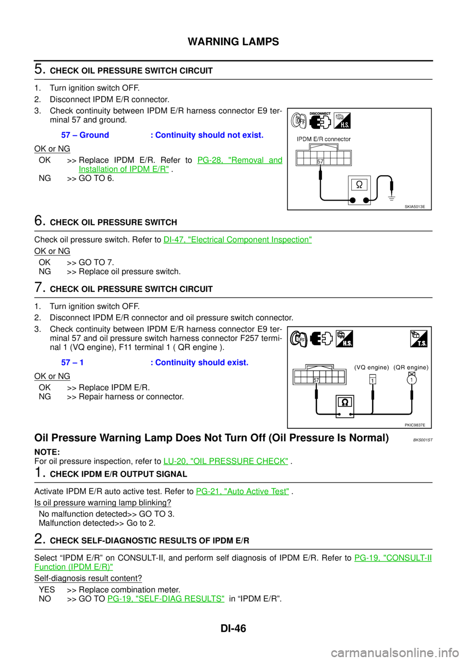 NISSAN TEANA 2003  Service Manual DI-46
WARNING LAMPS
 
5. CHECK OIL PRESSURE SWITCH CIRCUIT
1. Turn ignition switch OFF.
2. Disconnect IPDM E/R connector.
3. Check continuity between IPDM E/R harness connector E9 ter-
minal 57 and gr