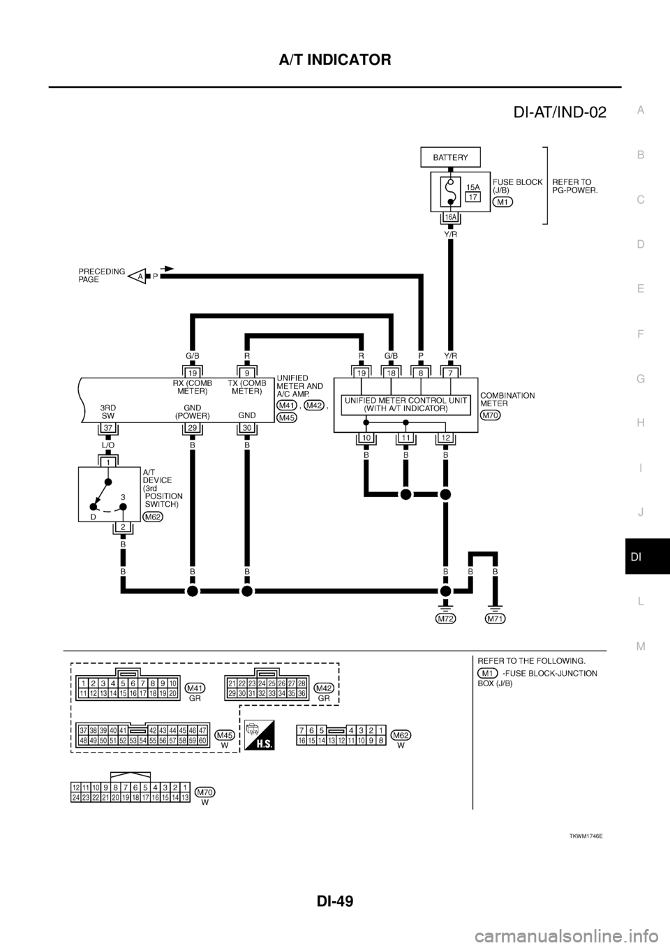 NISSAN TEANA 2003  Service Manual A/T INDICATOR
DI-49
C
D
E
F
G
H
I
J
L
MA
B
DI
 
TKWM1746E 