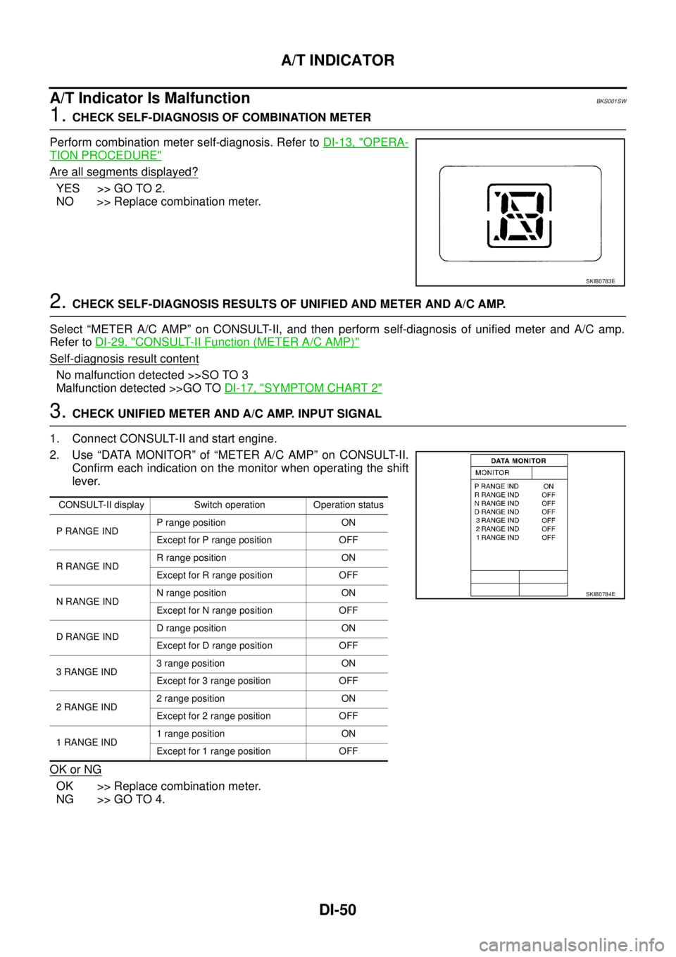 NISSAN TEANA 2003  Service Manual DI-50
A/T INDICATOR
 
A/T Indicator Is MalfunctionBKS001SW
1. CHECK SELF-DIAGNOSIS OF COMBINATION METER
Perform combination meter self-diagnosis. Refer to DI-13, "
OPERA-
TION PROCEDURE"
Are all segme