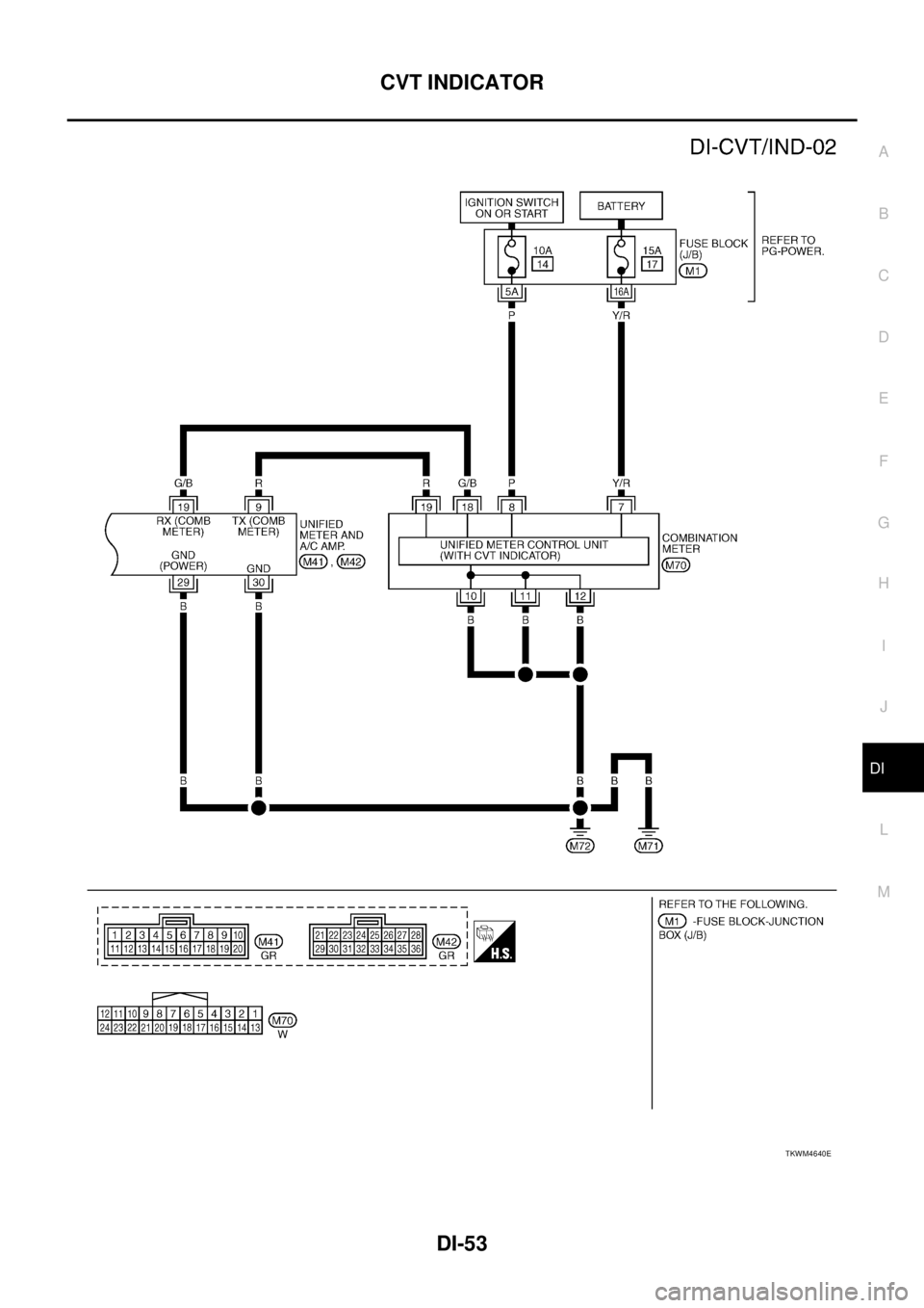NISSAN TEANA 2003  Service Manual CVT INDICATOR
DI-53
C
D
E
F
G
H
I
J
L
MA
B
DI
 
TKWM4640E 