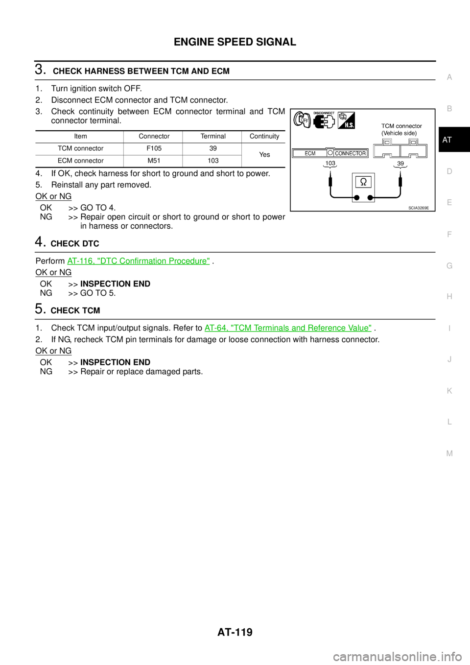 NISSAN TEANA 2003  Service Manual ENGINE SPEED SIGNAL
AT-119
D
E
F
G
H
I
J
K
L
MA
B
AT
 
3.  CHECK HARNESS BETWEEN TCM AND ECM
1. Turn ignition switch OFF.
2. Disconnect ECM connector and TCM connector.
3. Check continuity between ECM