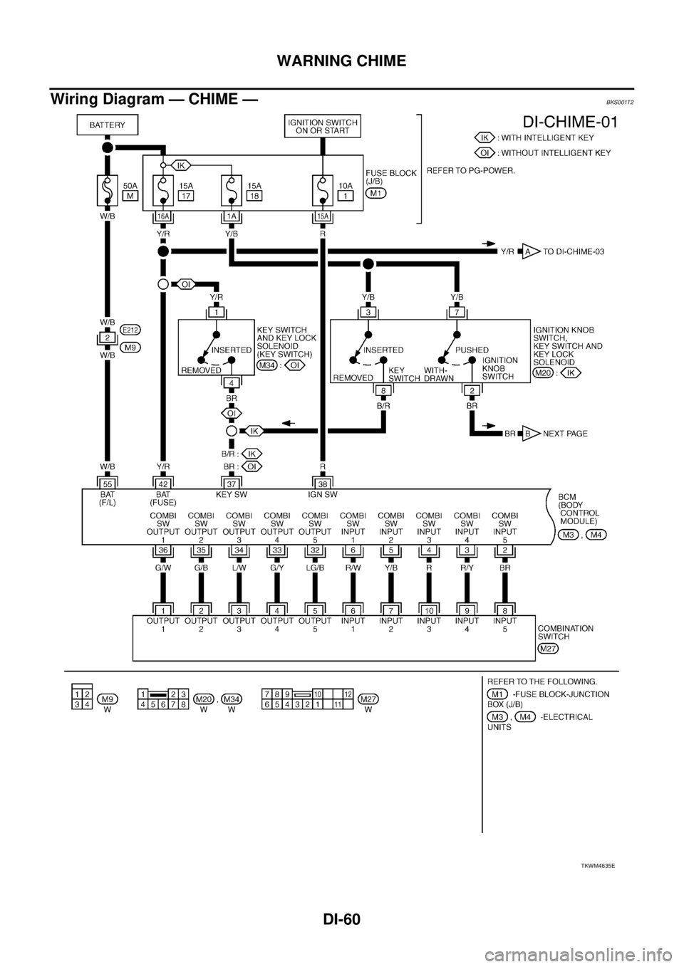NISSAN TEANA 2003  Service Manual DI-60
WARNING CHIME
 
Wiring Diagram — CHIME —BKS001T2
TKWM4635E 