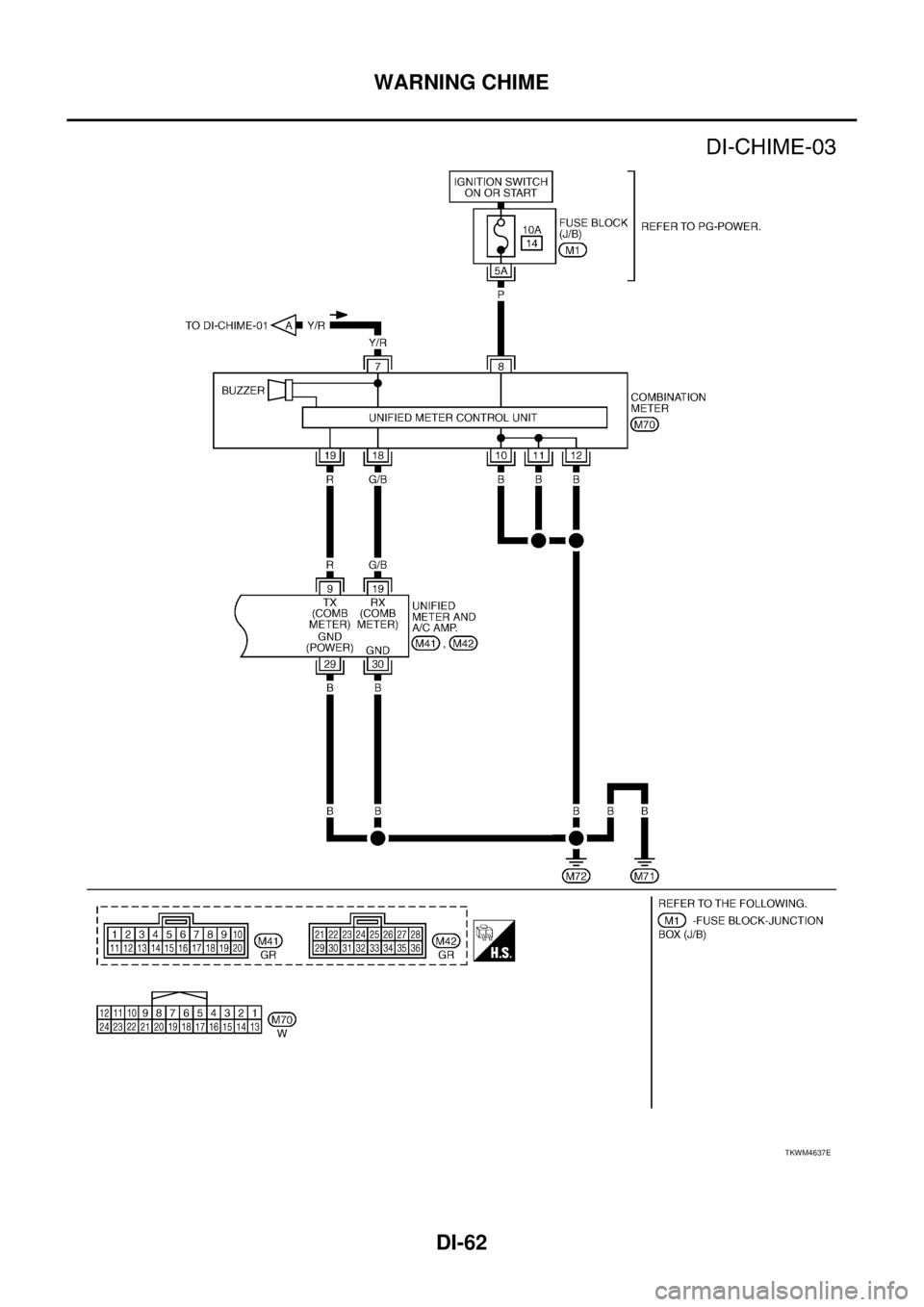 NISSAN TEANA 2003  Service Manual DI-62
WARNING CHIME
 
TKWM4637E 
