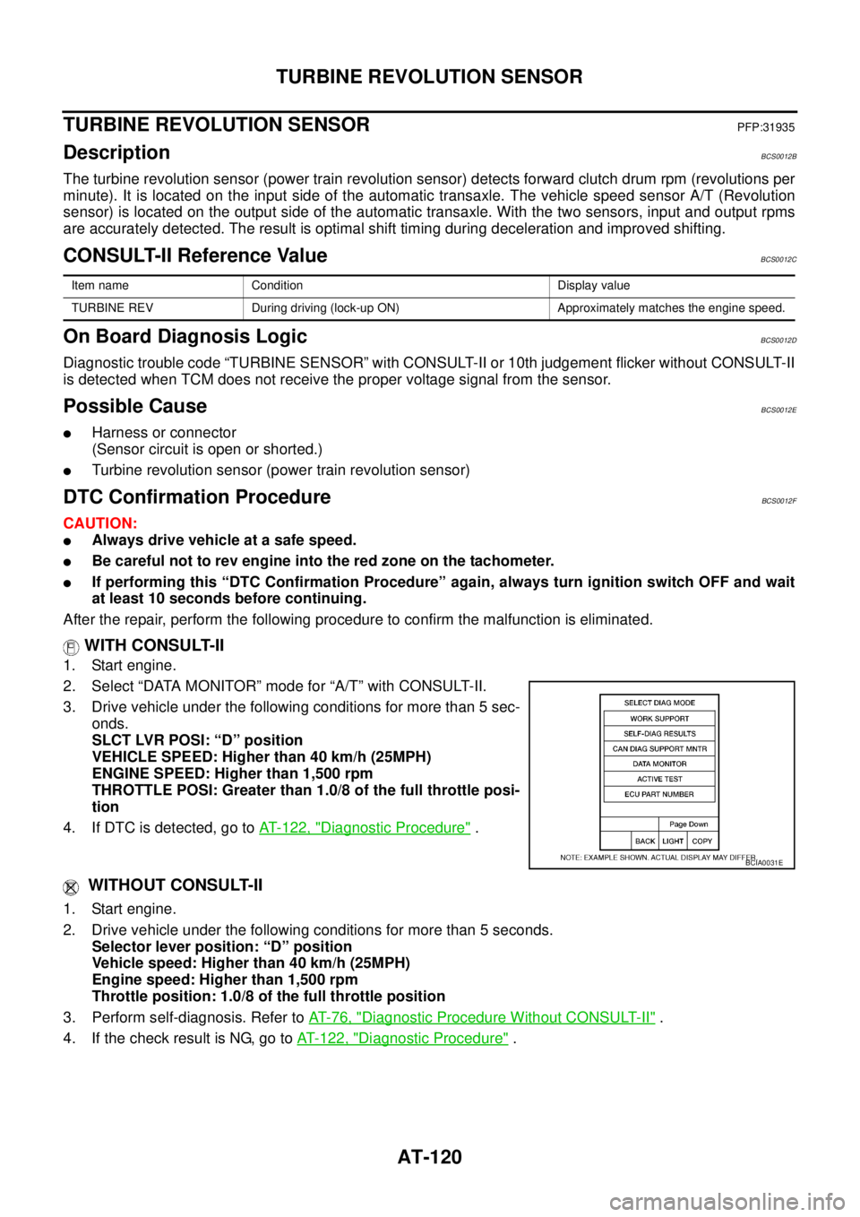 NISSAN TEANA 2003 Workshop Manual AT-120
TURBINE REVOLUTION SENSOR
TURBINE REVOLUTION SENSORPFP:31935
DescriptionBCS0012B
The turbine revolution sensor (power train revolution sensor) detects forward clutch drum rpm (revolutions per NISSAN TEANA 2003 Workshop Manual AT-120
TURBINE REVOLUTION SENSOR
TURBINE REVOLUTION SENSORPFP:31935
DescriptionBCS0012B
The turbine revolution sensor (power train revolution sensor) detects forward clutch drum rpm (revolutions per