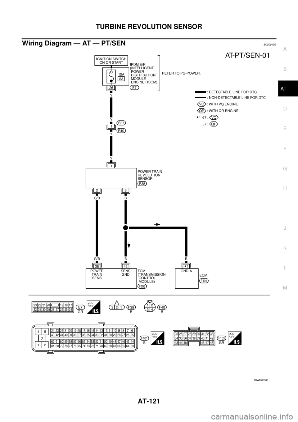 NISSAN TEANA 2003 Workshop Manual TURBINE REVOLUTION SENSOR
AT-121
D
E
F
G
H
I
J
K
L
MA
B
AT
Wiring Diagram — AT — PT/SENBCS0012G
TCWM0518E NISSAN TEANA 2003 Workshop Manual TURBINE REVOLUTION SENSOR
AT-121
D
E
F
G
H
I
J
K
L
MA
B
AT
Wiring Diagram — AT — PT/SENBCS0012G
TCWM0518E