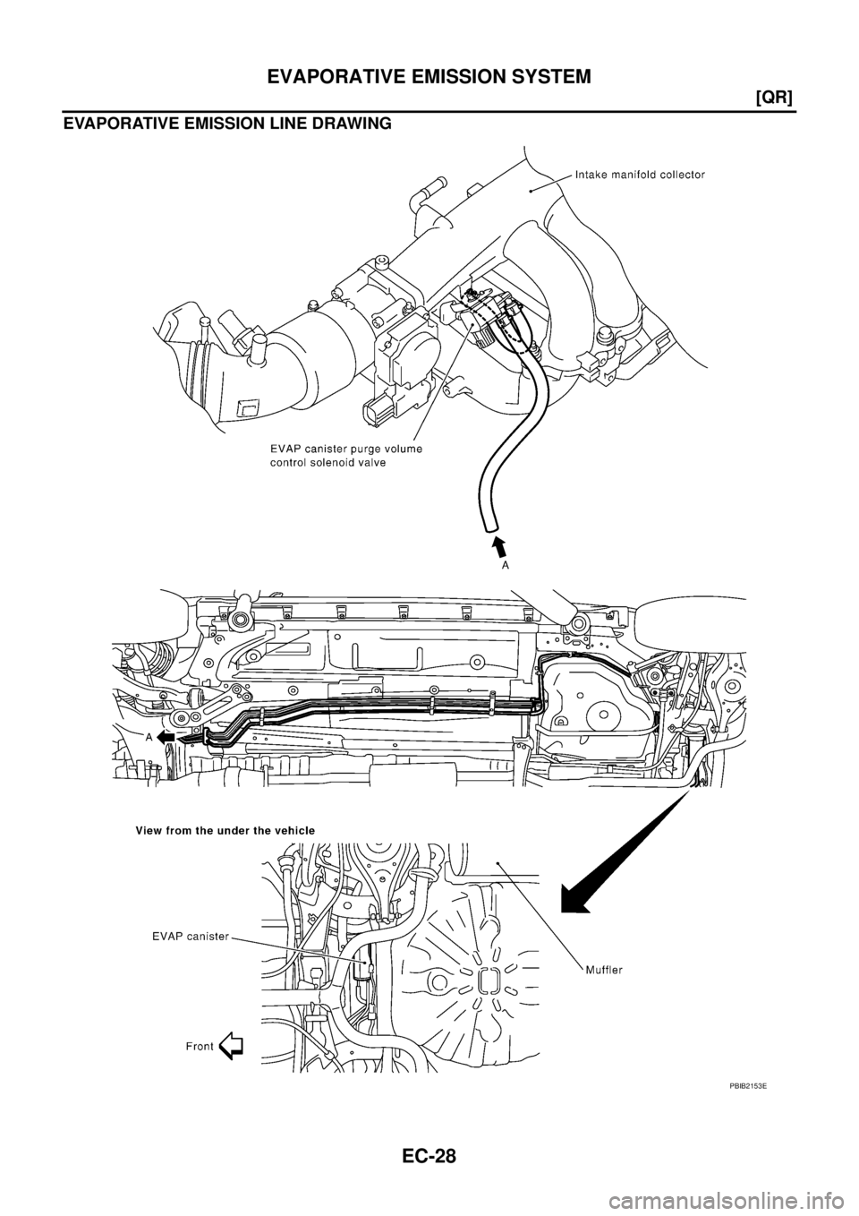 NISSAN TEANA 2003  Service Manual EC-28
[QR]
EVAPORATIVE EMISSION SYSTEM
 
EVAPORATIVE EMISSION LINE DRAWING
PBIB2153E 