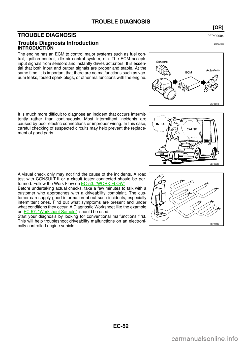 NISSAN TEANA 2003  Service Manual EC-52
[QR]
TROUBLE DIAGNOSIS
 
TROUBLE DIAGNOSISPFP:00004
Trouble Diagnosis IntroductionBBS005BZ
INTRODUCTION
The engine has an ECM to control major systems such as fuel con-
trol, ignition control, i