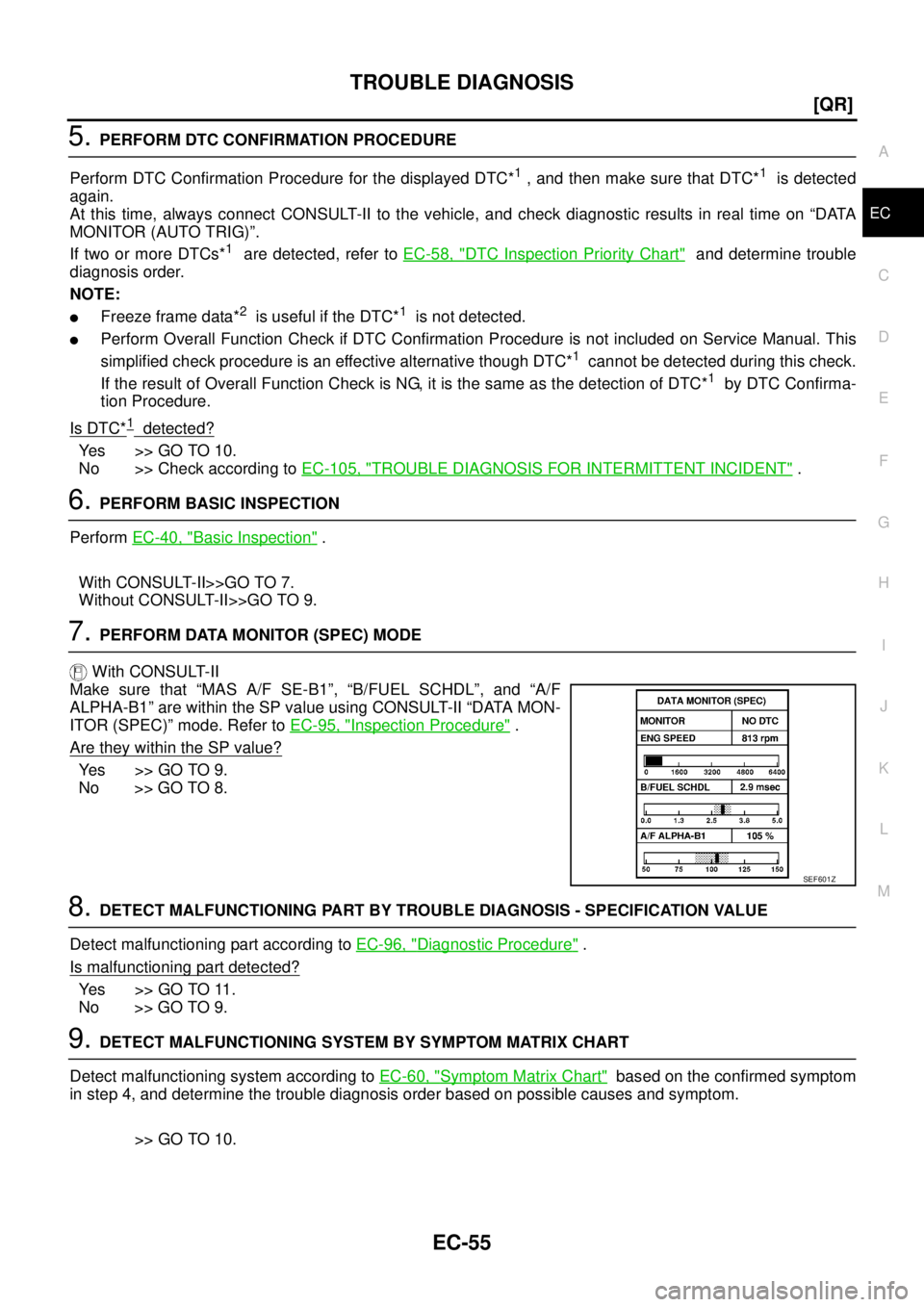 NISSAN TEANA 2003  Service Manual TROUBLE DIAGNOSIS
EC-55
[QR]
C
D
E
F
G
H
I
J
K
L
MA
EC
 
5. PERFORM DTC CONFIRMATION PROCEDURE
Perform DTC Confirmation Procedure for the displayed DTC*
1 , and then make sure that DTC*1  is detected
