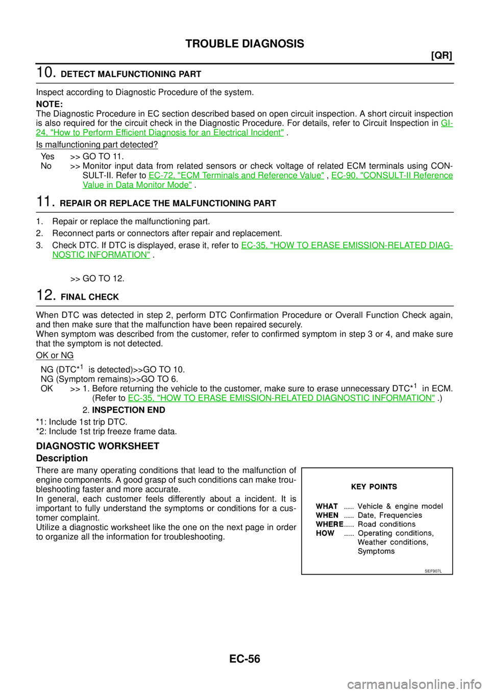 NISSAN TEANA 2003  Service Manual EC-56
[QR]
TROUBLE DIAGNOSIS
 
10. DETECT MALFUNCTIONING PART
Inspect according to Diagnostic Procedure of the system.
NOTE:
The Diagnostic Procedure in EC section described based on open circuit insp