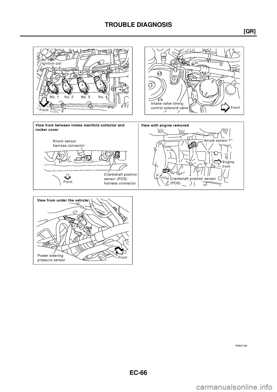NISSAN TEANA 2003  Service Manual EC-66
[QR]
TROUBLE DIAGNOSIS
 
PBIB2148E 