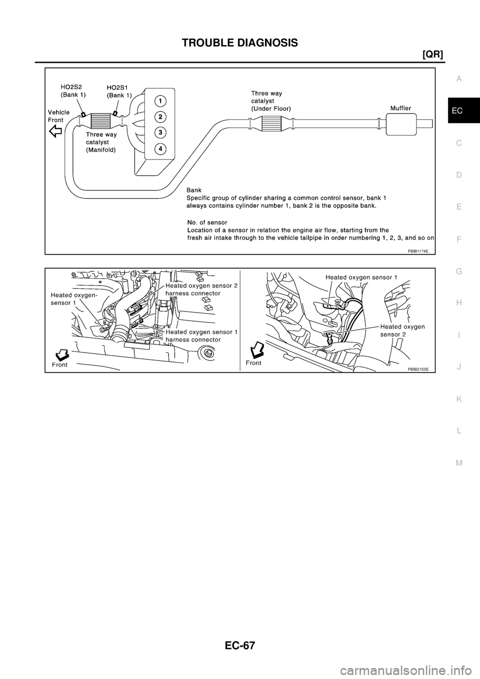 NISSAN TEANA 2003  Service Manual TROUBLE DIAGNOSIS
EC-67
[QR]
C
D
E
F
G
H
I
J
K
L
MA
EC
 
PBIB1174E
PBIB2150E 