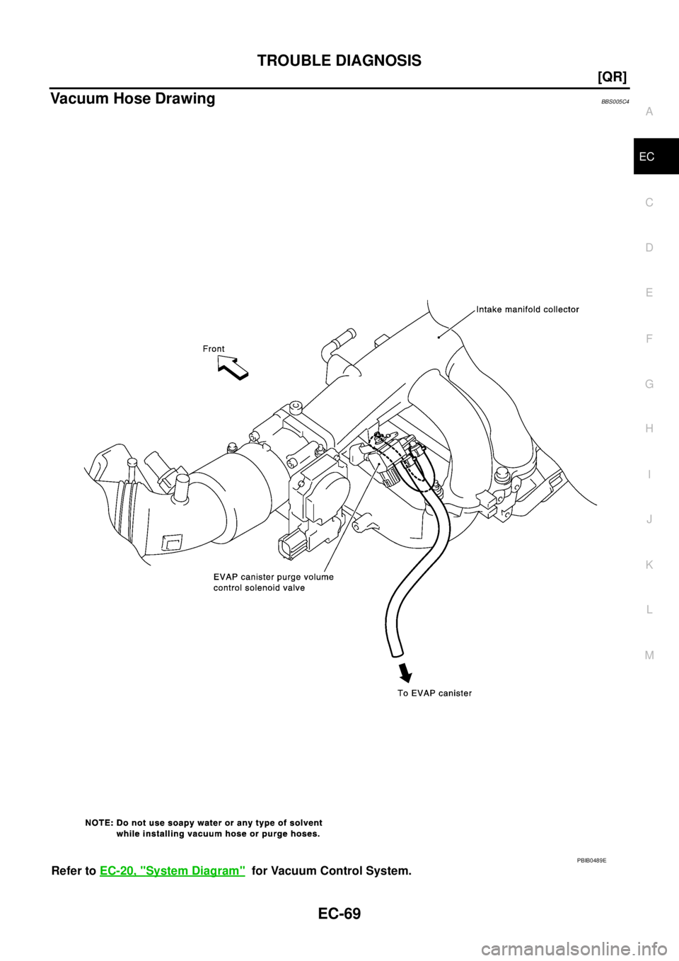 NISSAN TEANA 2003  Service Manual TROUBLE DIAGNOSIS
EC-69
[QR]
C
D
E
F
G
H
I
J
K
L
MA
EC
 
Vacuum Hose DrawingBBS005C4
Refer to EC-20, "System Diagram"  for Vacuum Control System.
PBIB0489E 