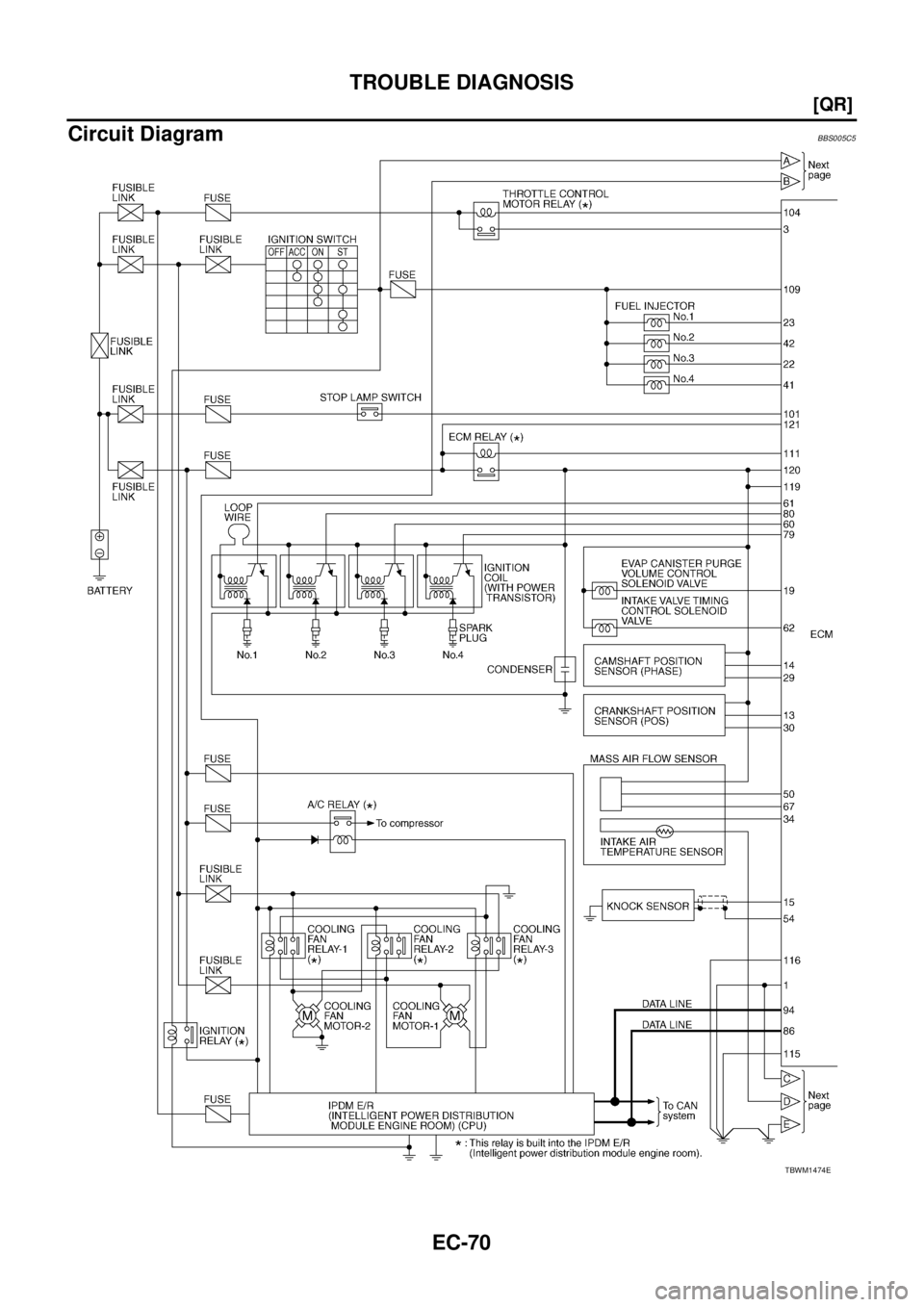 NISSAN TEANA 2003  Service Manual EC-70
[QR]
TROUBLE DIAGNOSIS
 
Circuit DiagramBBS005C5
TBWM1474E 