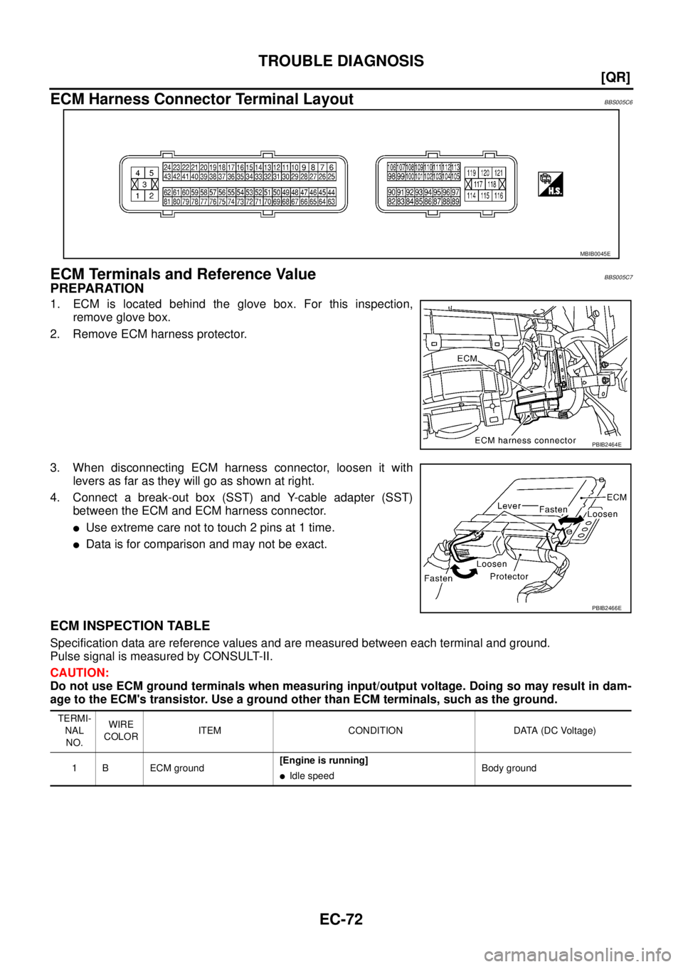 NISSAN TEANA 2003  Service Manual EC-72
[QR]
TROUBLE DIAGNOSIS
 
ECM Harness Connector Terminal LayoutBBS005C6
ECM Terminals and Reference ValueBBS005C7
PREPARATION
1. ECM is located behind the glove box. For this inspection,
remove g