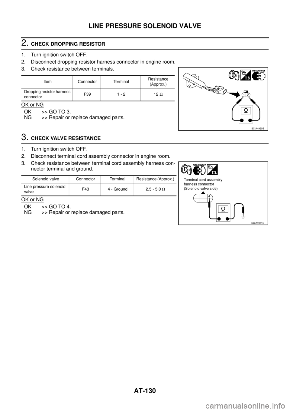 NISSAN TEANA 2003  Service Manual AT-130
LINE PRESSURE SOLENOID VALVE
 
2. CHECK DROPPING RESISTOR
1. Turn ignition switch OFF.
2. Disconnect dropping resistor harness connector in engine room.
3. Check resistance between terminals.
O