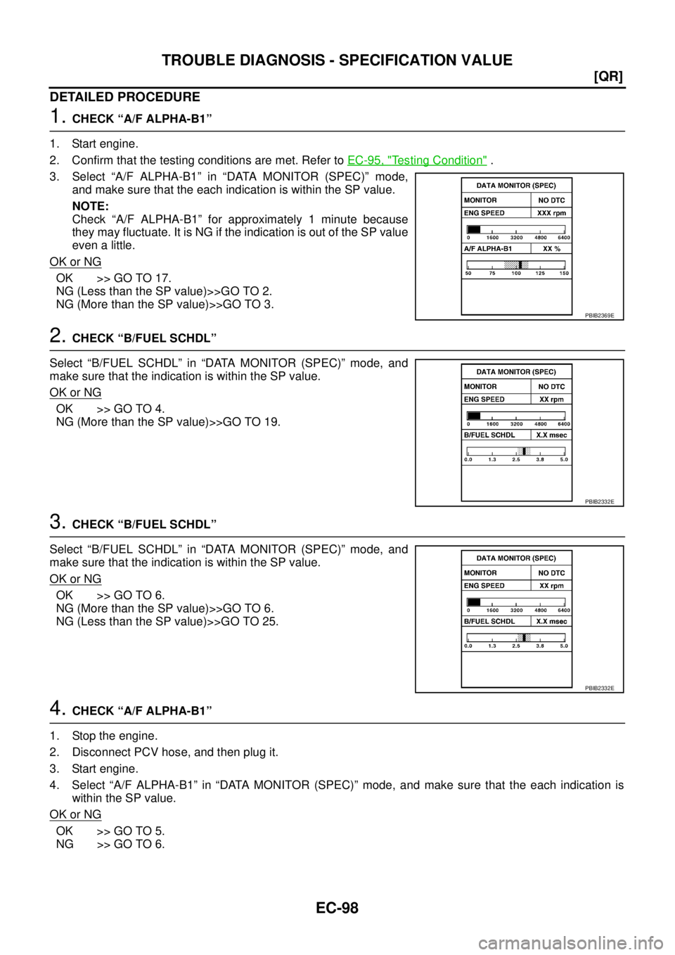 NISSAN TEANA 2003  Service Manual EC-98
[QR]
TROUBLE DIAGNOSIS - SPECIFICATION VALUE
 
DETAILED PROCEDURE
1. CHECK “A/F ALPHA-B1”
1. Start engine.
2. Confirm that the testing conditions are met. Refer to EC-95, "
Testing Condition