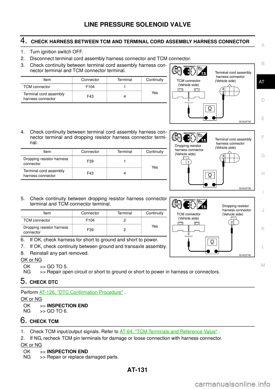 NISSAN TEANA 2003  Service Manual LINE PRESSURE SOLENOID VALVE
AT-131
D
E
F
G
H
I
J
K
L
MA
B
AT
 
4.  CHECK HARNESS BETWEEN TCM AND TERMINAL CORD ASSEMBLY HARNESS CONNECTOR
1. Turn ignition switch OFF.
2. Disconnect terminal cord asse
