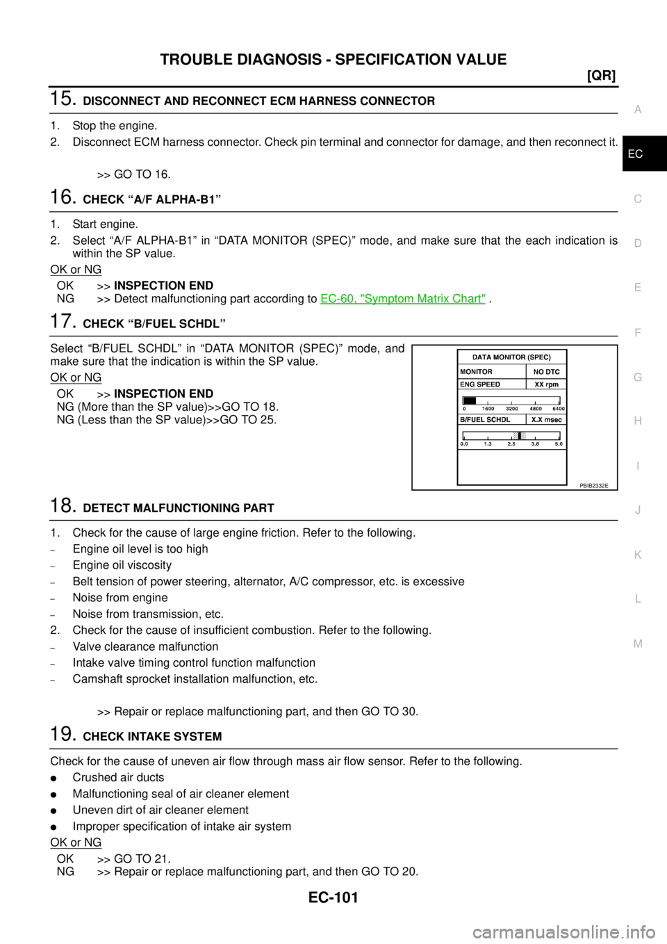 NISSAN TEANA 2003  Service Manual TROUBLE DIAGNOSIS - SPECIFICATION VALUE
EC-101
[QR]
C
D
E
F
G
H
I
J
K
L
MA
EC
 
15. DISCONNECT AND RECONNECT ECM HARNESS CONNECTOR
1. Stop the engine.
2. Disconnect ECM harness connector. Check pin te