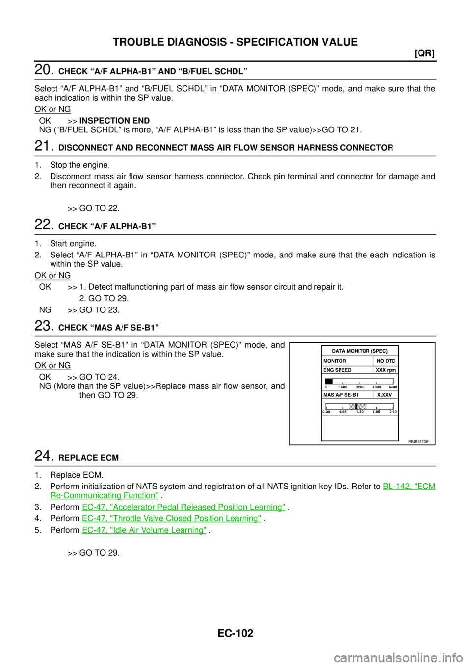 NISSAN TEANA 2003  Service Manual EC-102
[QR]
TROUBLE DIAGNOSIS - SPECIFICATION VALUE
 
20. CHECK “A/F ALPHA-B1” AND “B/FUEL SCHDL”
Select “A/F ALPHA-B1” and “B/FUEL SCHDL” in “DATA MONITOR (SPEC)” mode, and make s
