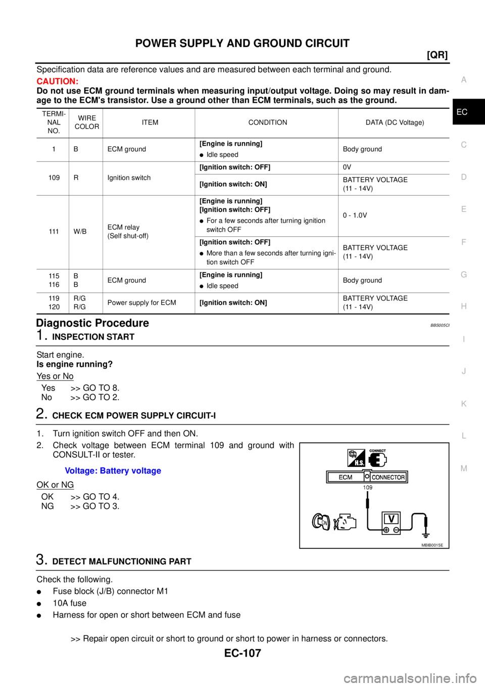 NISSAN TEANA 2003  Service Manual POWER SUPPLY AND GROUND CIRCUIT
EC-107
[QR]
C
D
E
F
G
H
I
J
K
L
MA
EC
 
Specification data are reference values and are measured between each terminal and ground.
CAUTION:
Do not use ECM ground termin