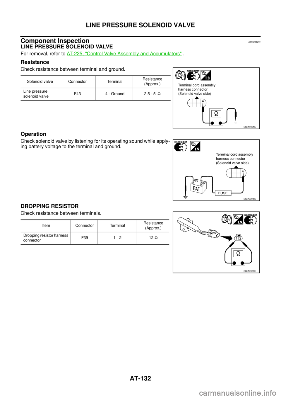 NISSAN TEANA 2003  Service Manual AT-132
LINE PRESSURE SOLENOID VALVE
 
Component InspectionBCS0012O
LINE PRESSURE SOLENOID VALVE
For removal, refer to AT- 2 2 5 ,  "Control Valve Assembly and Accumulators" .
Resistance
Check resistan