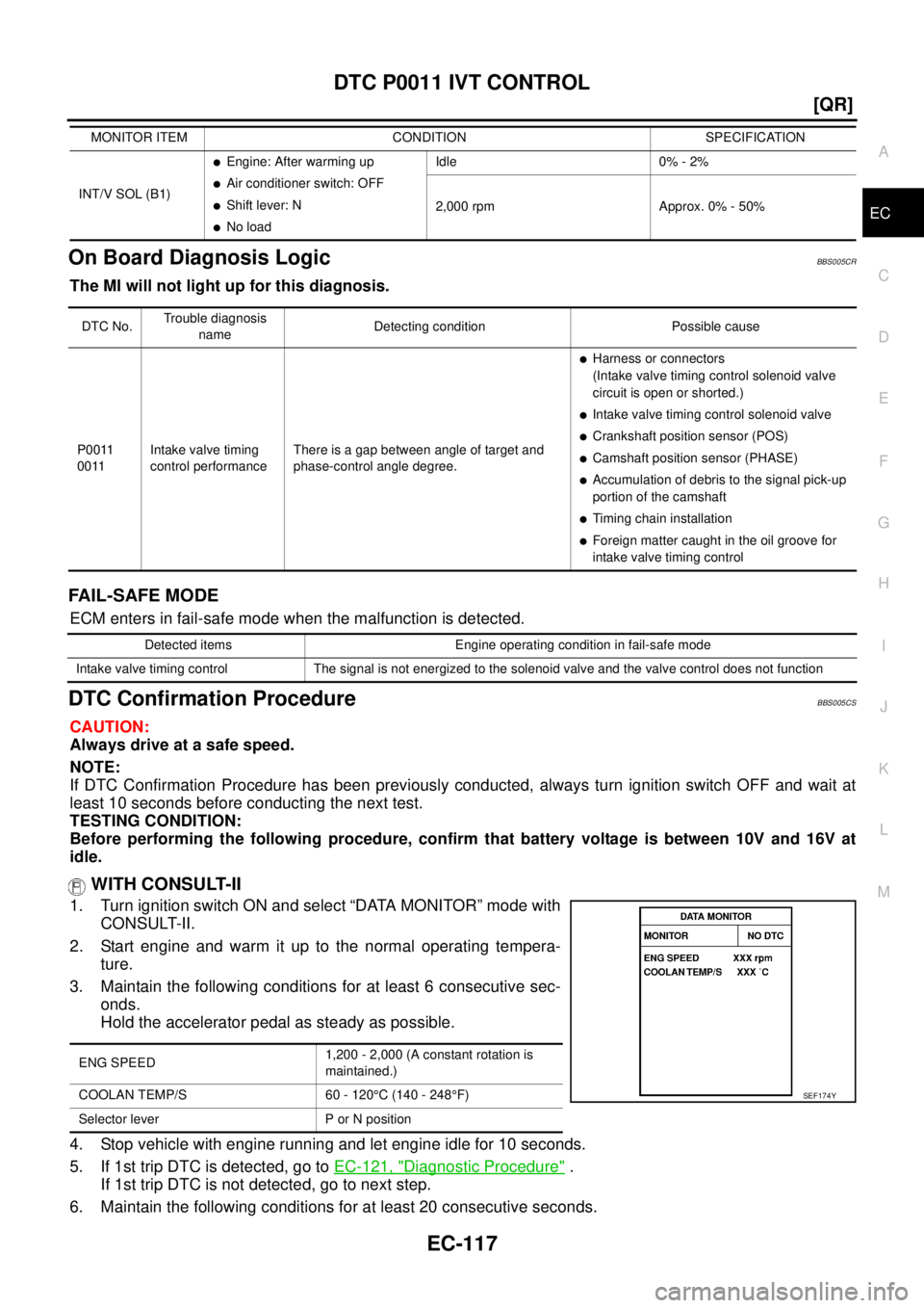 NISSAN TEANA 2003  Service Manual DTC P0011 IVT CONTROL
EC-117
[QR]
C
D
E
F
G
H
I
J
K
L
MA
EC
 
On Board Diagnosis LogicBBS005CR
The MI will not light up for this diagnosis.
FAIL-SAFE MODE
ECM enters in fail-safe mode when the malfunc
