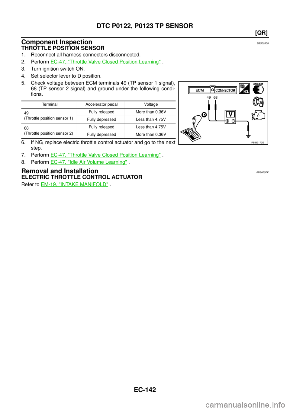 NISSAN TEANA 2003  Service Manual EC-142
[QR]
DTC P0122, P0123 TP SENSOR
 
Component InspectionBBS005DJ
THROTTLE POSITION SENSOR
1. Reconnect all harness connectors disconnected.
2. Perform EC-47, "
Throttle Valve Closed Position Lear
