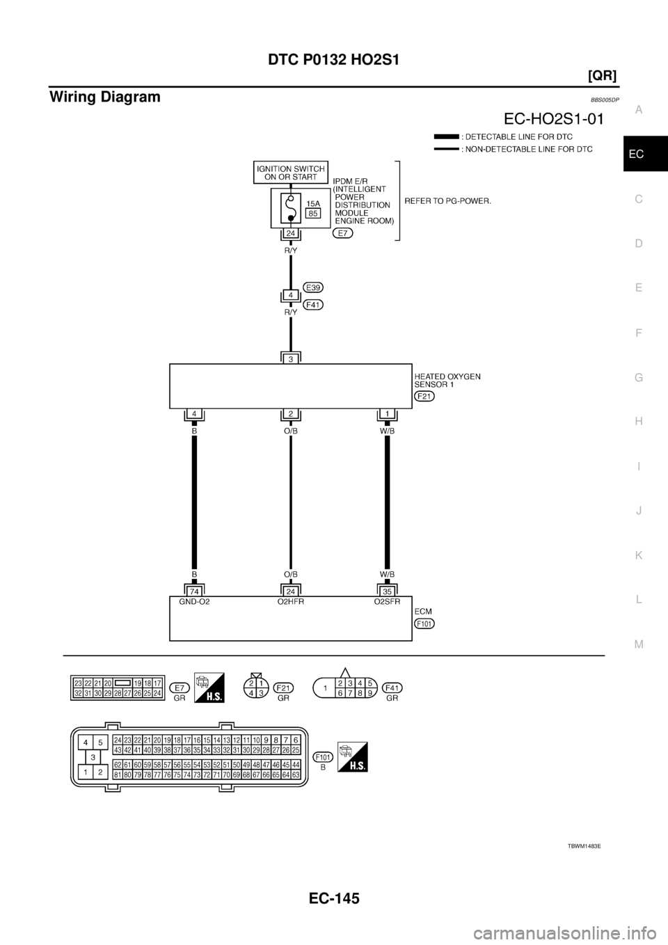 NISSAN TEANA 2003  Service Manual DTC P0132 HO2S1
EC-145
[QR]
C
D
E
F
G
H
I
J
K
L
MA
EC
 
Wiring DiagramBBS005DP
TBWM1483E 