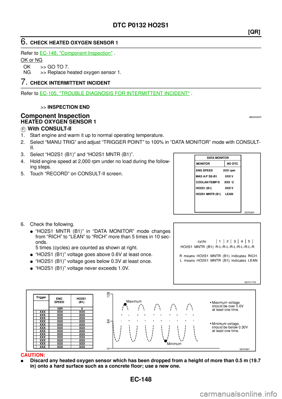 NISSAN TEANA 2003  Service Manual EC-148
[QR]
DTC P0132 HO2S1
 
6. CHECK HEATED OXYGEN SENSOR 1
Refer to EC-148, "
Component Inspection" .
OK or NG
OK >> GO TO 7.
NG >> Replace heated oxygen sensor 1.
7. CHECK INTERMITTENT INCIDENT
Re