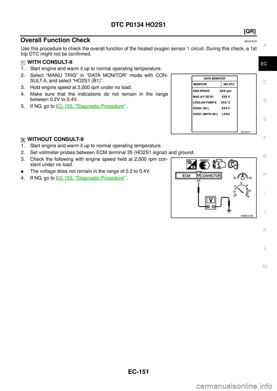 NISSAN TEANA 2003  Service Manual DTC P0134 HO2S1
EC-151
[QR]
C
D
E
F
G
H
I
J
K
L
MA
EC
 
Overall Function CheckBBS005DW
Use this procedure to check the overall function of the heated oxygen sensor 1 circuit. During this check, a 1st
