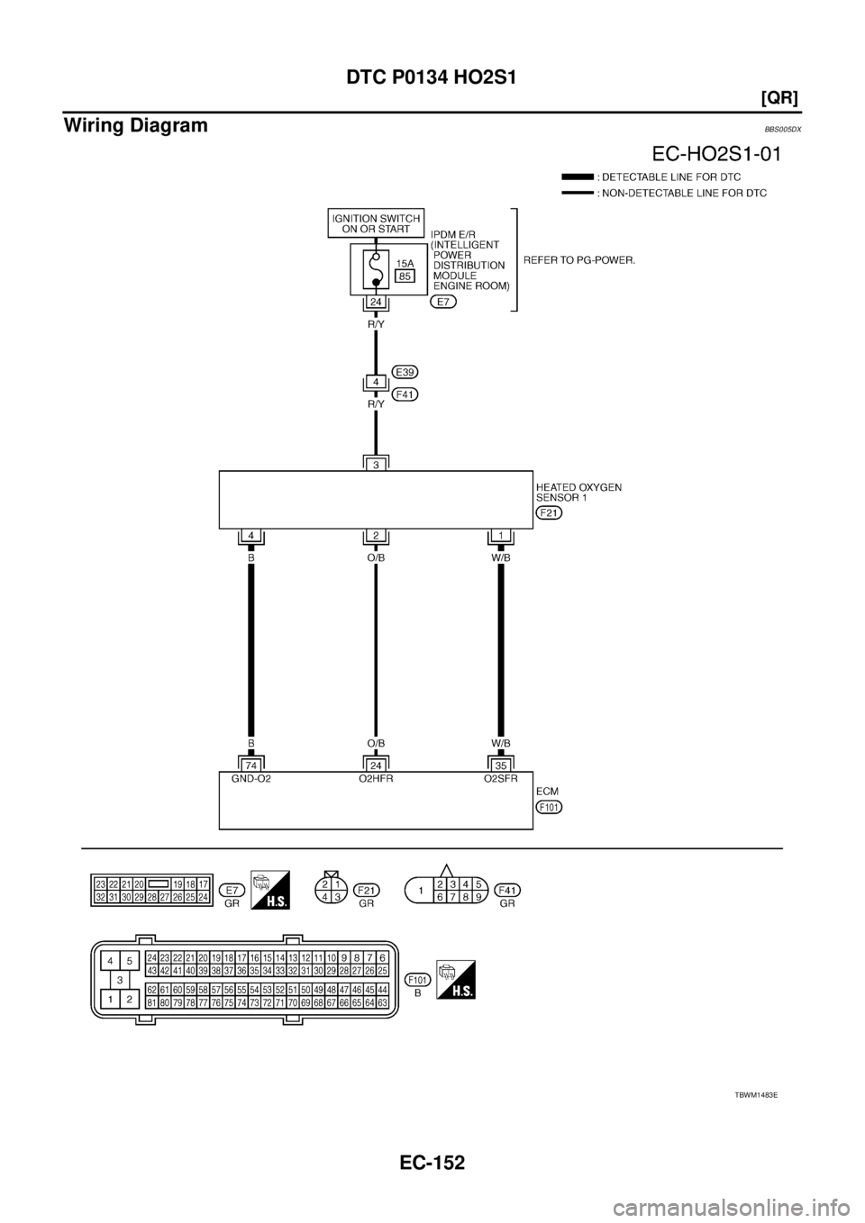 NISSAN TEANA 2003  Service Manual EC-152
[QR]
DTC P0134 HO2S1
 
Wiring DiagramBBS005DX
TBWM1483E 