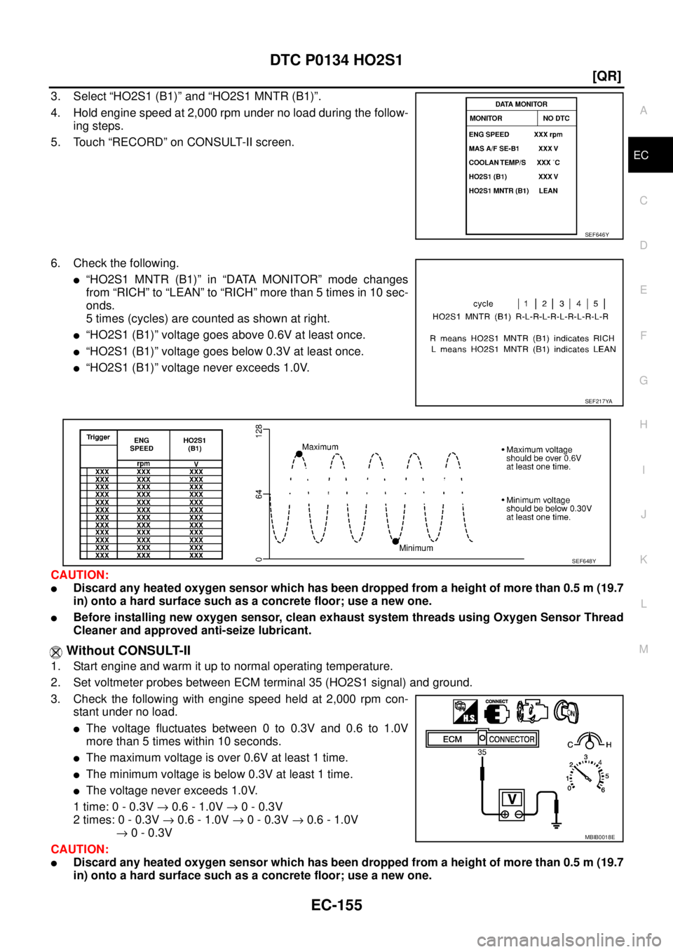 NISSAN TEANA 2003  Service Manual DTC P0134 HO2S1
EC-155
[QR]
C
D
E
F
G
H
I
J
K
L
MA
EC
 
3. Select “HO2S1 (B1)” and “HO2S1 MNTR (B1)”.
4. Hold engine speed at 2,000 rpm under no load during the follow-
ing steps.
5. Touch “