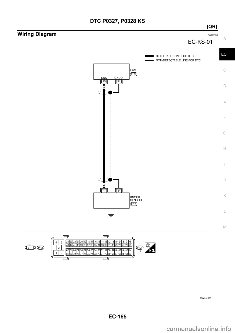 NISSAN TEANA 2003  Service Manual DTC P0327, P0328 KS
EC-165
[QR]
C
D
E
F
G
H
I
J
K
L
MA
EC
 
Wiring DiagramBBS005EC
TBWH0185E 