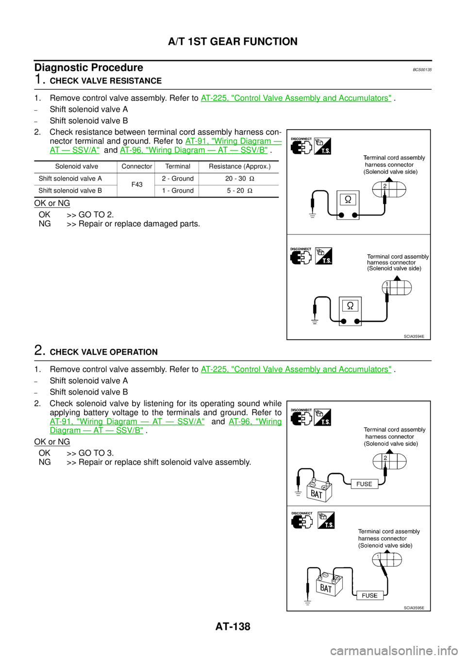 NISSAN TEANA 2003  Service Manual AT-138
A/T 1ST GEAR FUNCTION
 
Diagnostic ProcedureBCS00135
1. CHECK VALVE RESISTANCE
1. Remove control valve assembly. Refer to AT- 2 2 5 ,  "
Control Valve Assembly and Accumulators" .
–Shift sole