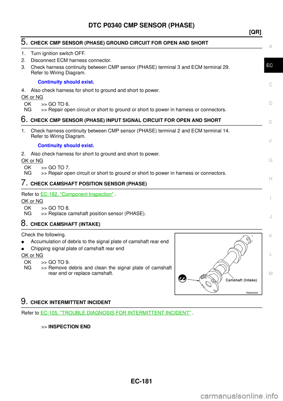 NISSAN TEANA 2003  Service Manual DTC P0340 CMP SENSOR (PHASE)
EC-181
[QR]
C
D
E
F
G
H
I
J
K
L
MA
EC
 
5. CHECK CMP SENSOR (PHASE) GROUND CIRCUIT FOR OPEN AND SHORT
1. Turn ignition switch OFF.
2. Disconnect ECM harness connector.
3. 