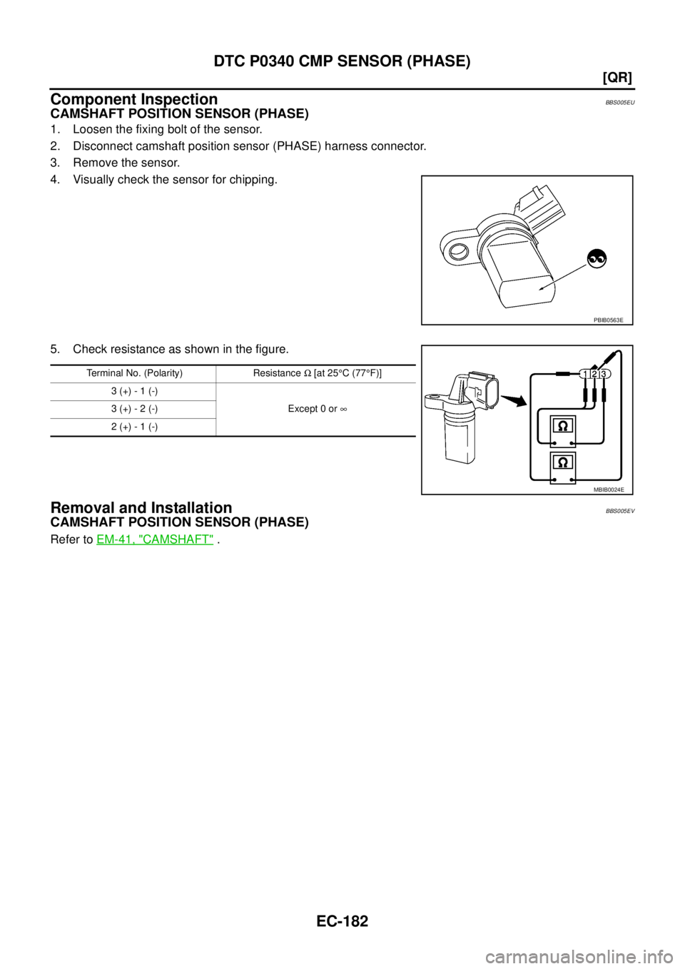 NISSAN TEANA 2003  Service Manual EC-182
[QR]
DTC P0340 CMP SENSOR (PHASE)
 
Component InspectionBBS005EU
CAMSHAFT POSITION SENSOR (PHASE)
1. Loosen the fixing bolt of the sensor.
2. Disconnect camshaft position sensor (PHASE) harness