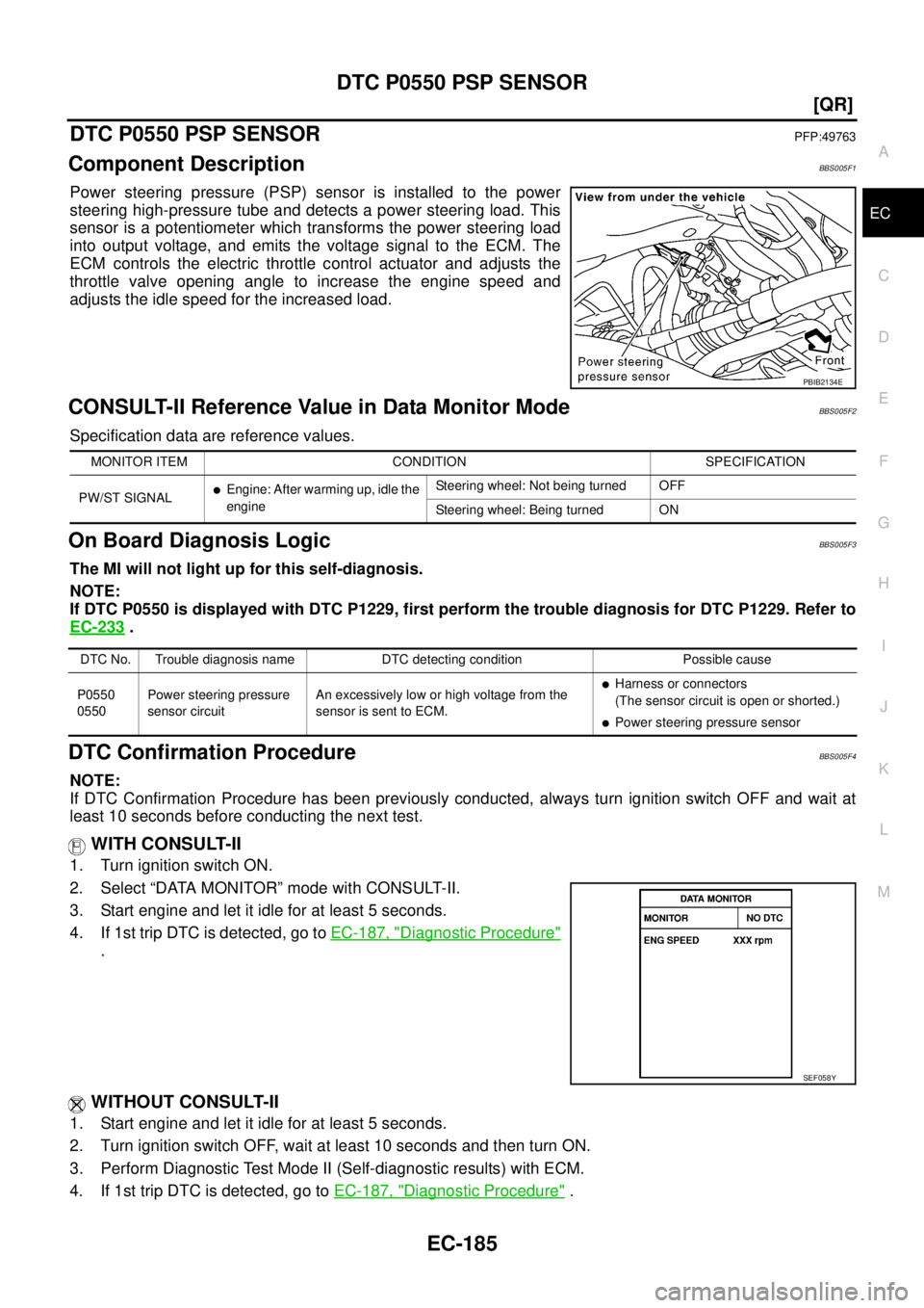NISSAN TEANA 2003  Service Manual DTC P0550 PSP SENSOR
EC-185
[QR]
C
D
E
F
G
H
I
J
K
L
MA
EC
 
DTC P0550 PSP SENSORPFP:49763
Component DescriptionBBS005F1
Power steering pressure (PSP) sensor is installed to the power
steering high-pr