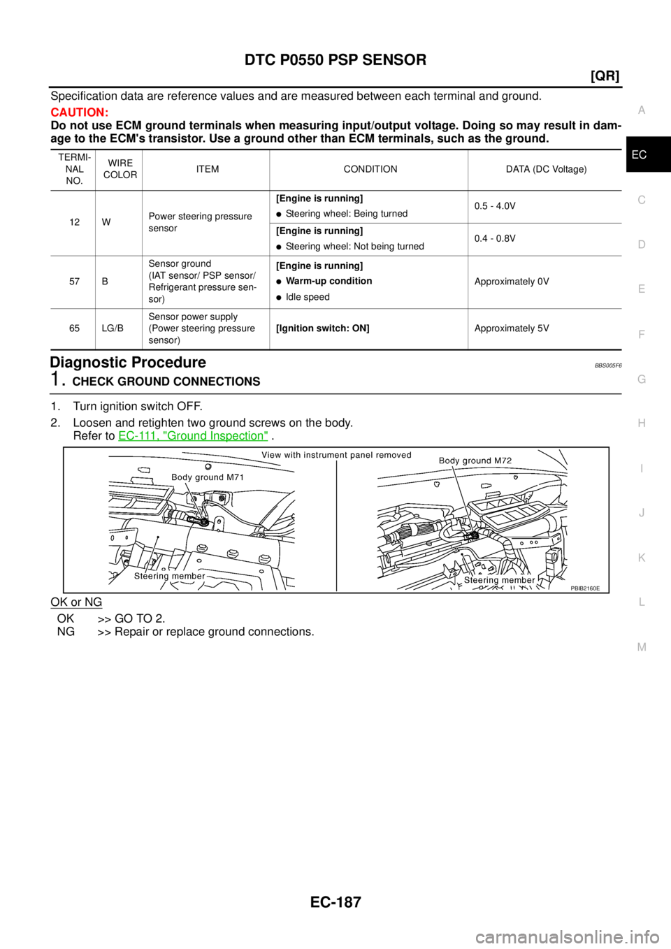 NISSAN TEANA 2003  Service Manual DTC P0550 PSP SENSOR
EC-187
[QR]
C
D
E
F
G
H
I
J
K
L
MA
EC
 
Specification data are reference values and are measured between each terminal and ground.
CAUTION:
Do not use ECM ground terminals when me