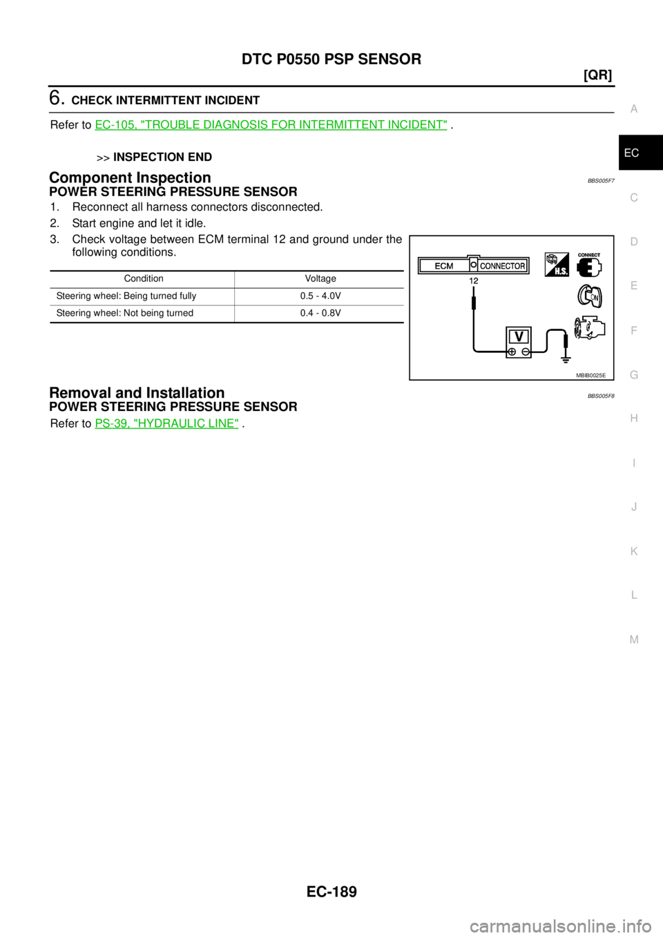 NISSAN TEANA 2003  Service Manual DTC P0550 PSP SENSOR
EC-189
[QR]
C
D
E
F
G
H
I
J
K
L
MA
EC
 
6. CHECK INTERMITTENT INCIDENT
Refer to EC-105, "
TROUBLE DIAGNOSIS FOR INTERMITTENT INCIDENT" .
>>INSPECTION END
Component InspectionBBS00