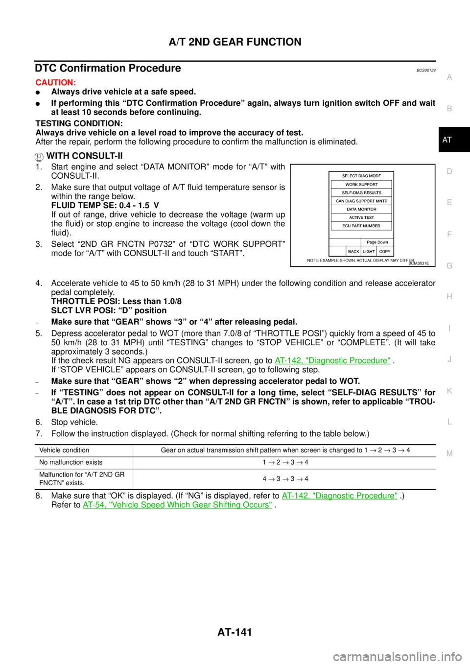 NISSAN TEANA 2003 Workshop Manual A/T 2ND GEAR FUNCTION
AT-141
D
E
F
G
H
I
J
K
L
MA
B
AT
 
DTC Confirmation ProcedureBCS00139
CAUTION:
Always drive vehicle at a safe speed.
If performing this “DTC Confirmation Procedure” again, 