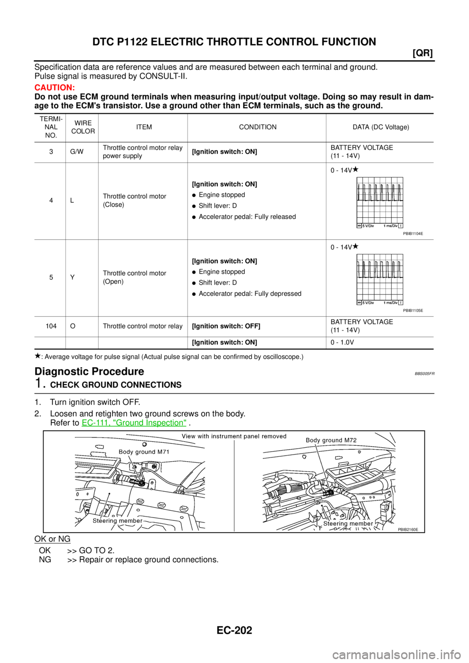 NISSAN TEANA 2003  Service Manual EC-202
[QR]
DTC P1122 ELECTRIC THROTTLE CONTROL FUNCTION
 
Specification data are reference values and are measured between each terminal and ground.
Pulse signal is measured by CONSULT-II.
CAUTION:
D