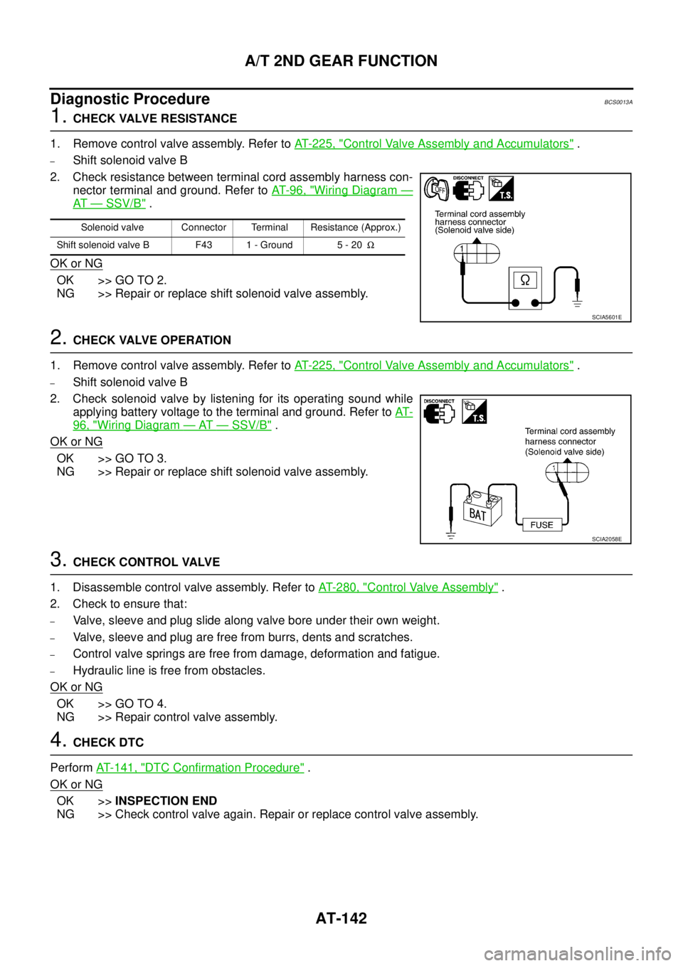 NISSAN TEANA 2003  Service Manual AT-142
A/T 2ND GEAR FUNCTION
 
Diagnostic ProcedureBCS0013A
1. CHECK VALVE RESISTANCE
1. Remove control valve assembly. Refer to AT- 2 2 5 ,  "
Control Valve Assembly and Accumulators" .
–Shift sole
