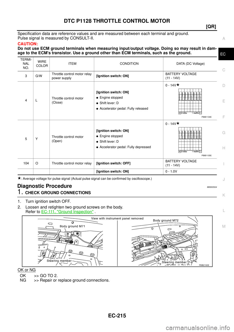NISSAN TEANA 2003  Service Manual DTC P1128 THROTTLE CONTROL MOTOR
EC-215
[QR]
C
D
E
F
G
H
I
J
K
L
MA
EC
 
Specification data are reference values and are measured between each terminal and ground.
Pulse signal is measured by CONSULT-