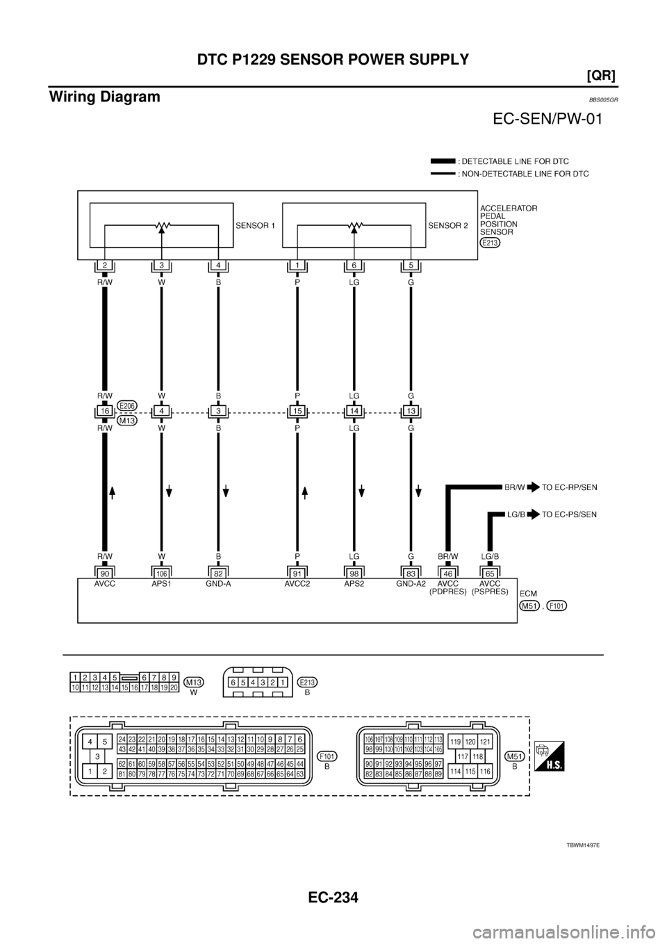 NISSAN TEANA 2003  Service Manual EC-234
[QR]
DTC P1229 SENSOR POWER SUPPLY
 
Wiring DiagramBBS005GR
TBWM1497E 