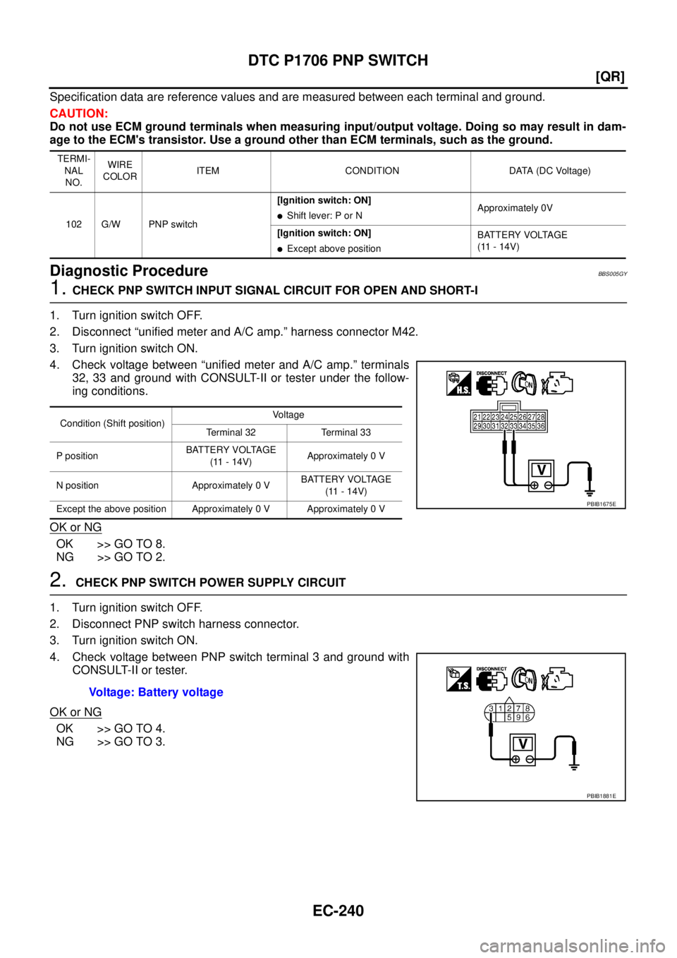 NISSAN TEANA 2003  Service Manual EC-240
[QR]
DTC P1706 PNP SWITCH
 
Specification data are reference values and are measured between each terminal and ground.
CAUTION:
Do not use ECM ground terminals when measuring input/output volta