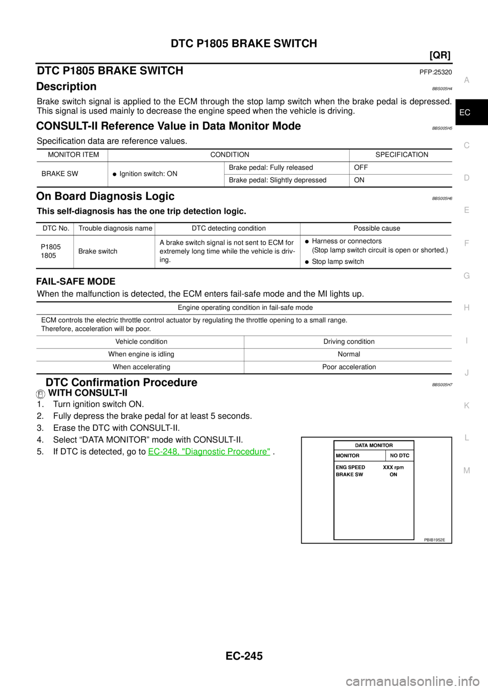 NISSAN TEANA 2003  Service Manual DTC P1805 BRAKE SWITCH
EC-245
[QR]
C
D
E
F
G
H
I
J
K
L
MA
EC
 
DTC P1805 BRAKE SWITCHPFP:25320
DescriptionBBS005H4
Brake switch signal is applied to the ECM through the stop lamp switch when the brake