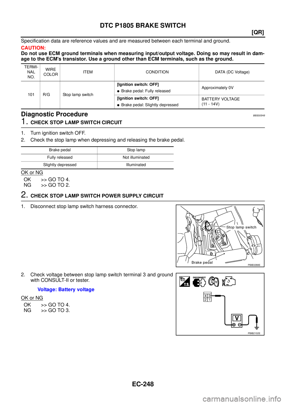 NISSAN TEANA 2003  Service Manual EC-248
[QR]
DTC P1805 BRAKE SWITCH
 
Specification data are reference values and are measured between each terminal and ground.
CAUTION:
Do not use ECM ground terminals when measuring input/output vol