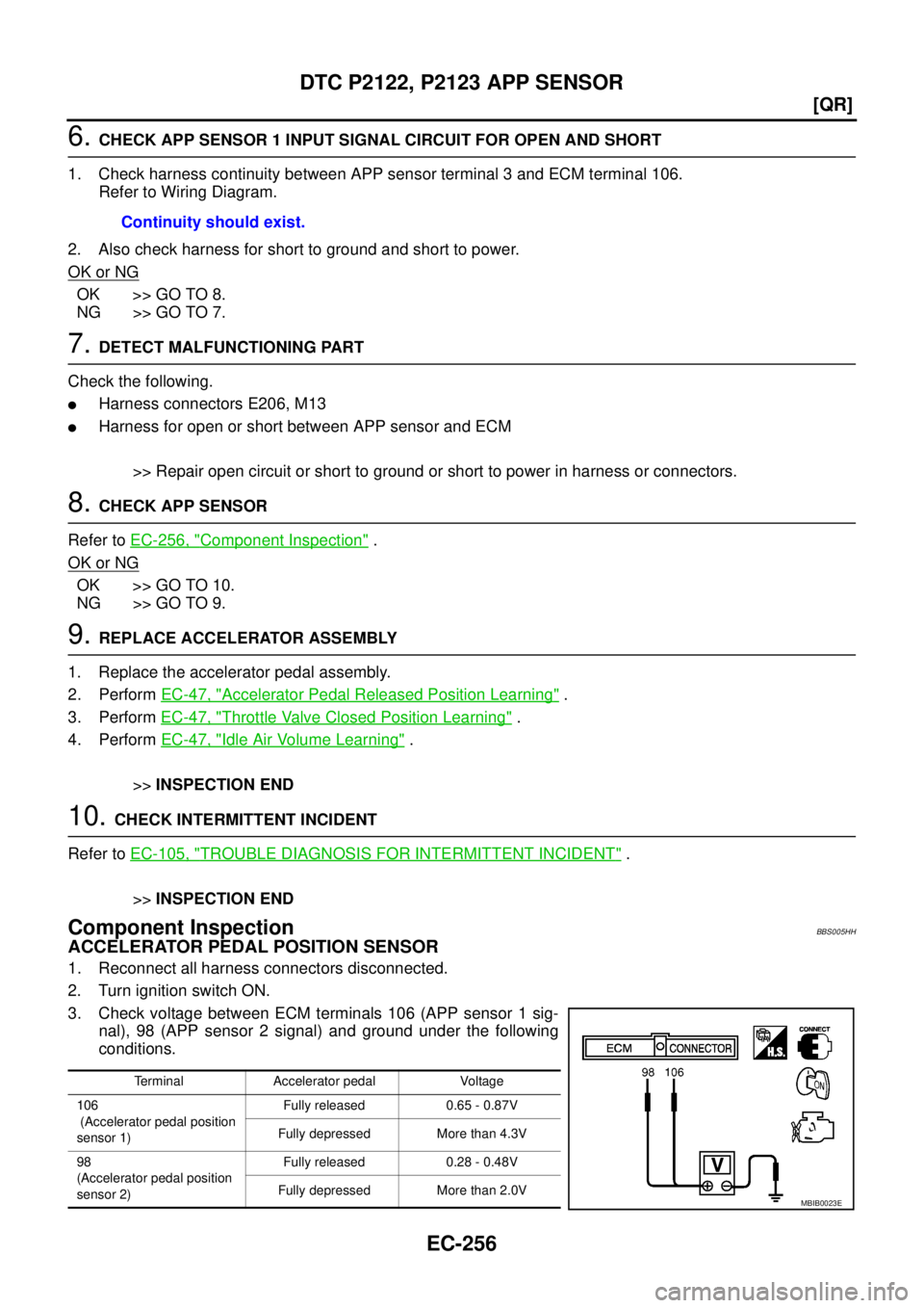 NISSAN TEANA 2003  Service Manual EC-256
[QR]
DTC P2122, P2123 APP SENSOR
 
6. CHECK APP SENSOR 1 INPUT SIGNAL CIRCUIT FOR OPEN AND SHORT
1. Check harness continuity between APP sensor terminal 3 and ECM terminal 106.
Refer to Wiring 